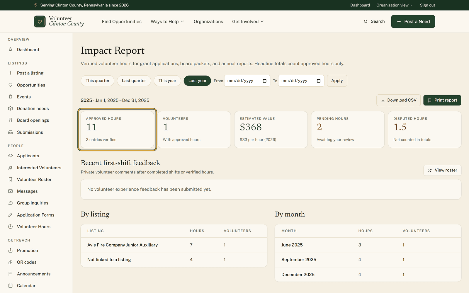 The Impact Report page with the Approved hours total outlined, beside stats for volunteers, estimated value, pending hours and disputed hours.